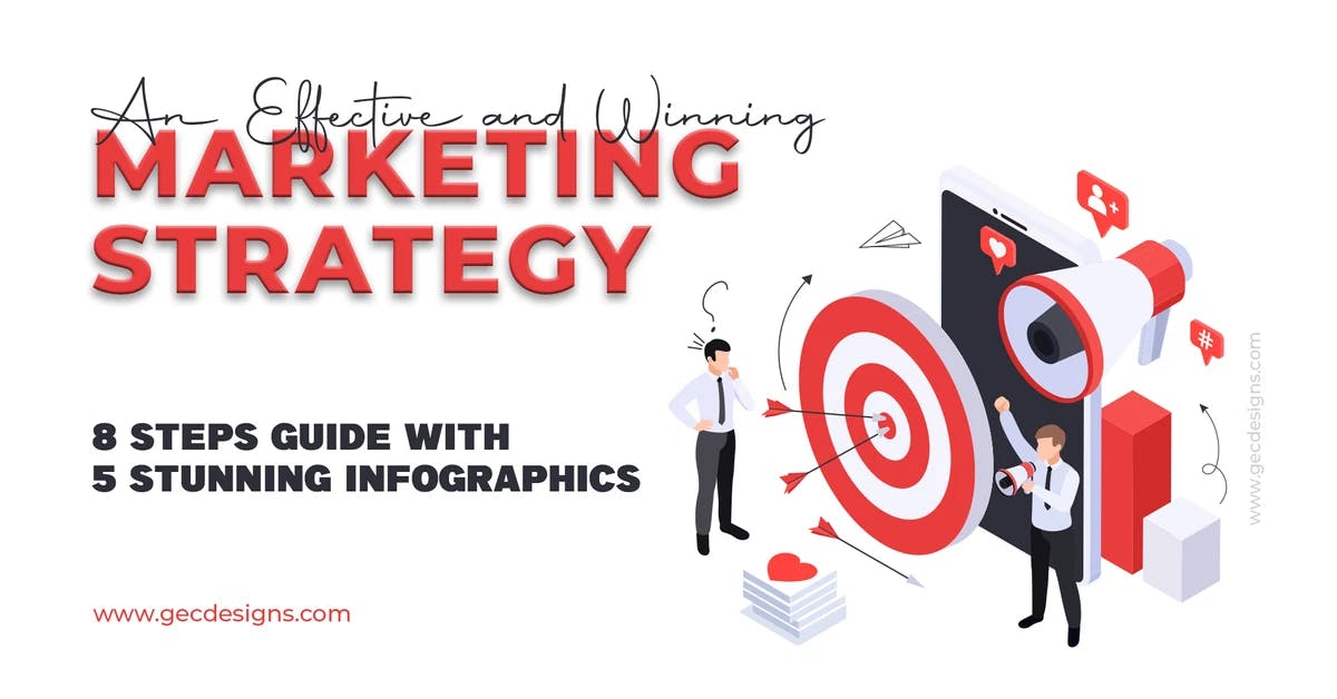 How to create an effective and winning marketing strategy for your business?